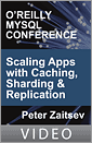 Scaling Applications with Caching, Sharding, and Replication