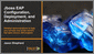 JBoss EAP Configuration, Deployment, and Administration