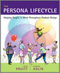 The Persona Lifecycle