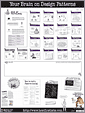 Head First Design Patterns Poster