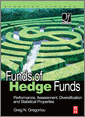 Funds of Hedge Funds