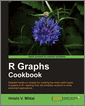 R Graphs Cookbook