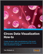 Circos Data Visualization How-to