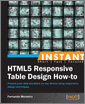 Instant HTML5 Responsive Table Design How-to