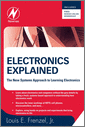 Electronics Explained
